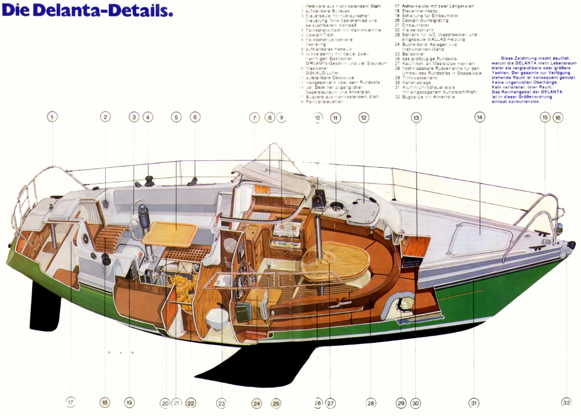 Dehler Delanta80
