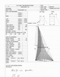 25 nm, élköteles, betekerhető öntött genoa