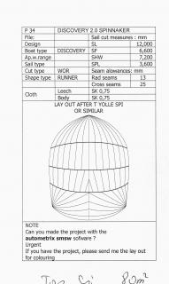 Top Spi 80nm