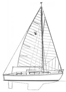 Viktória 22